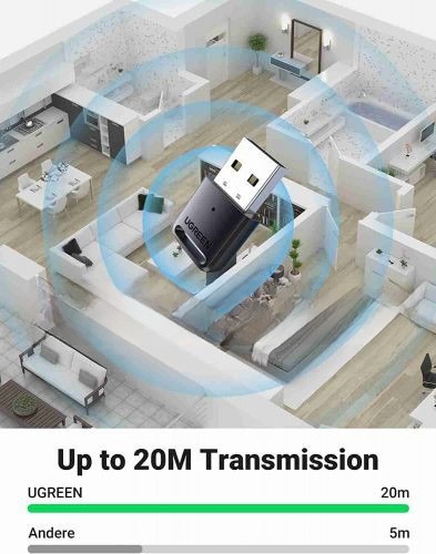 [CM390] Thiết bị nhận Bluetooth USB 5.0 công suất Bluetooth 10mW, màu đen Ugreen